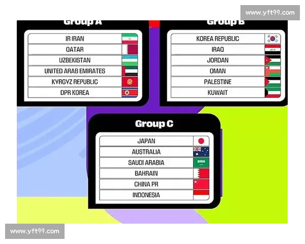 深入解读2026世界杯种子队分布，分组抽签大猜想！