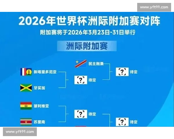 2026世界杯预选赛战火重燃，谁能抢占先机，答案即将揭晓！